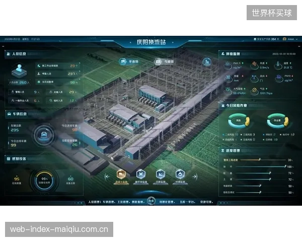 2026年后，所有新型转播车都将在交付前建立完整的数字孪生模型，90%的MPO-MTP耦合校准与链路测试将在虚拟空间中预先完成